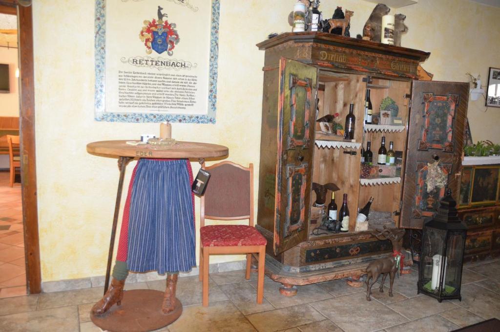 Gasthof Tetter Schladming
